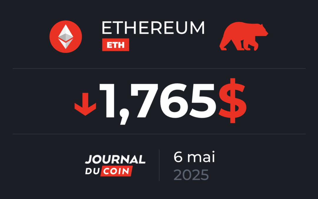Ethereum on May 6-Eth will he still fall under $ 1,500?