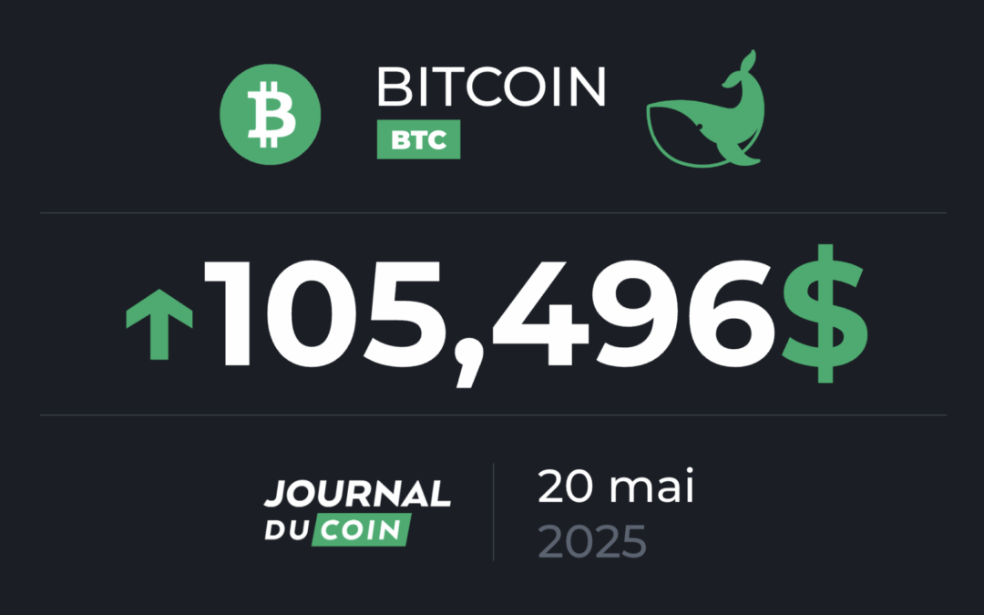 Bitcoin le 20 mai – Les 106 000 $ à franchir et ATH pour le BTC ?